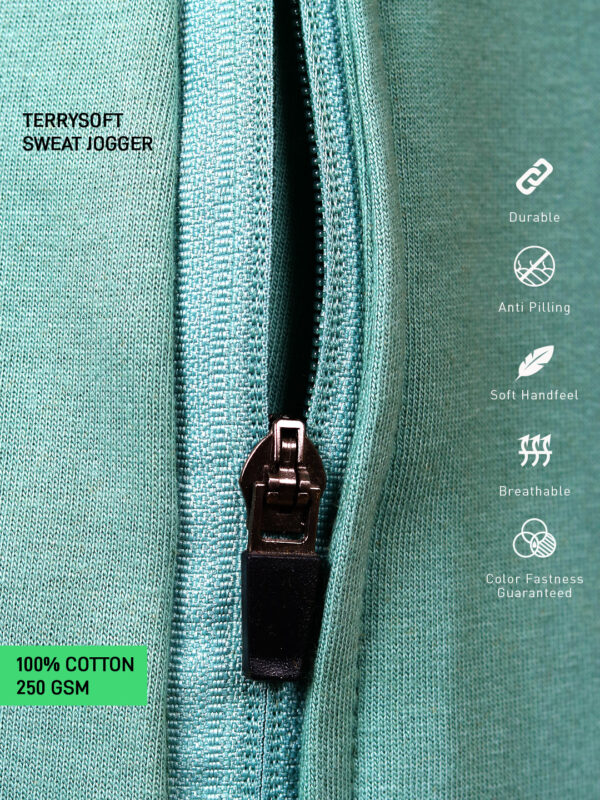 Terry Soft Sweat Jogger – Sage Green Edition 🌿
